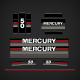 Mercury 50 hp decals replica for 89 and 90 Outboard motor covers stickers
43538A89 DECAL SET BLACK 50 Outboards
1990 Model
ELO 1050312JD 
ELPT 10504120E
ELPTO 10504120D 1050412JC 1050412JD
1989
ELO 1050312GC 1050312GD
ELPTO 1050412GC 1050412GD 105