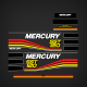 1993 1994 1995 1996 1997 Mercury Racing SST120 (S2000) Decal Set 
custom built by mercury performance products
race engine
racing graphics

817704A31, 8M0084538, 817706A3,
817704A22, 817704T22, 817704A23, 817704T23, 817706A3, 817706A4,

COWLS DIAG